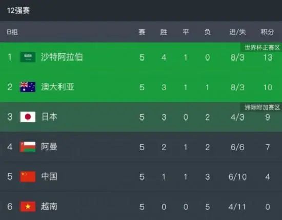 福利电影在线播放